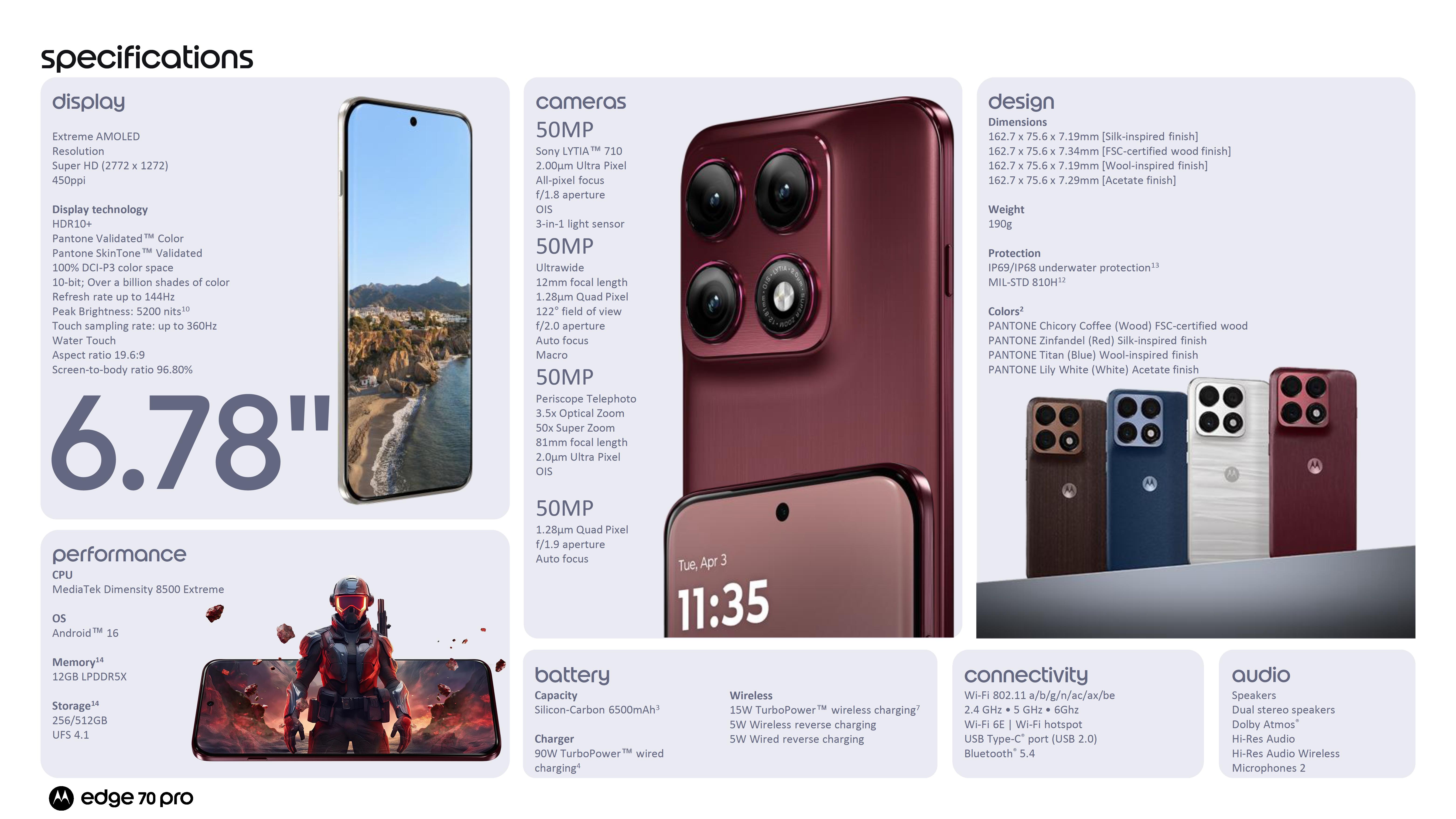 2026_Motorola Edge 70 Pro_ROW_TRAINING_PPT_MASTER_EN - 0036